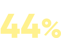 giảm giá